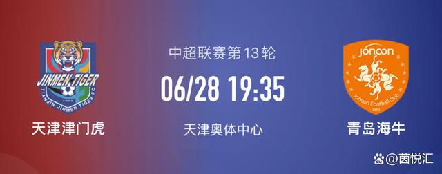 罗伯逊：罗伯逊此前在苏格兰队比赛中肩膀脱臼，接受了手术，预计最快也要到明年1月份才会回归。